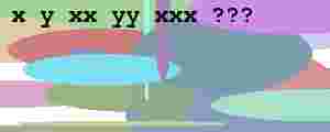 A Captcha<br/>to solve : 